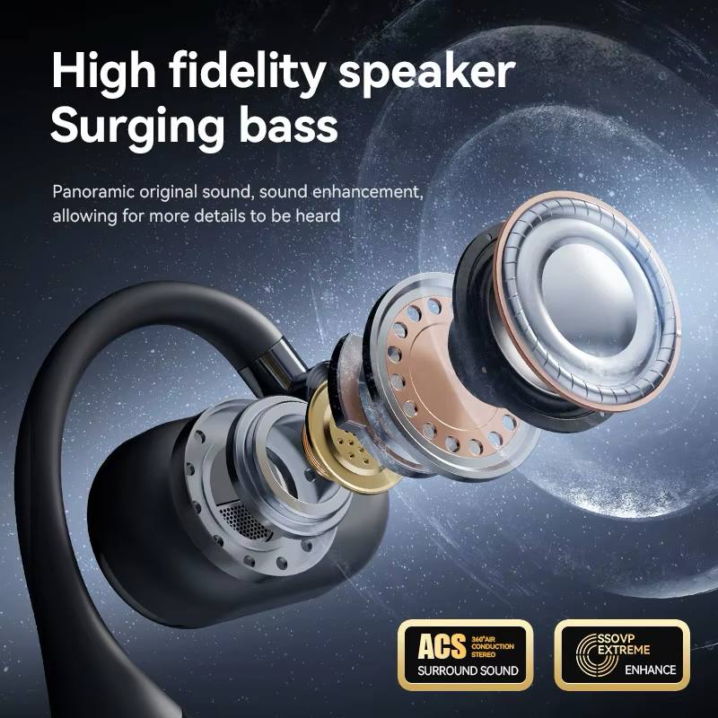 Open-Ear Bluetooth Earbuds